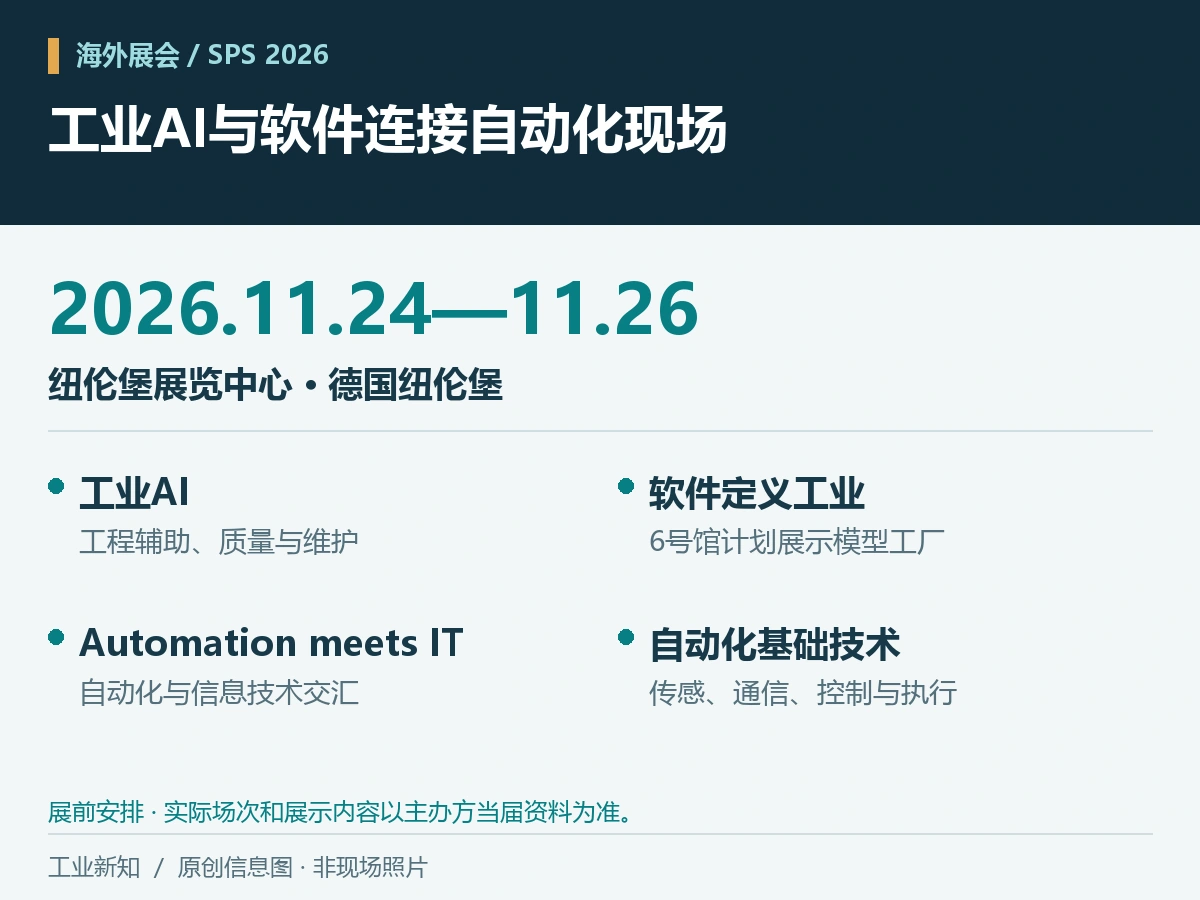 SPS 2026将于11月举行，工业AI与软件定义工业成为重点议题