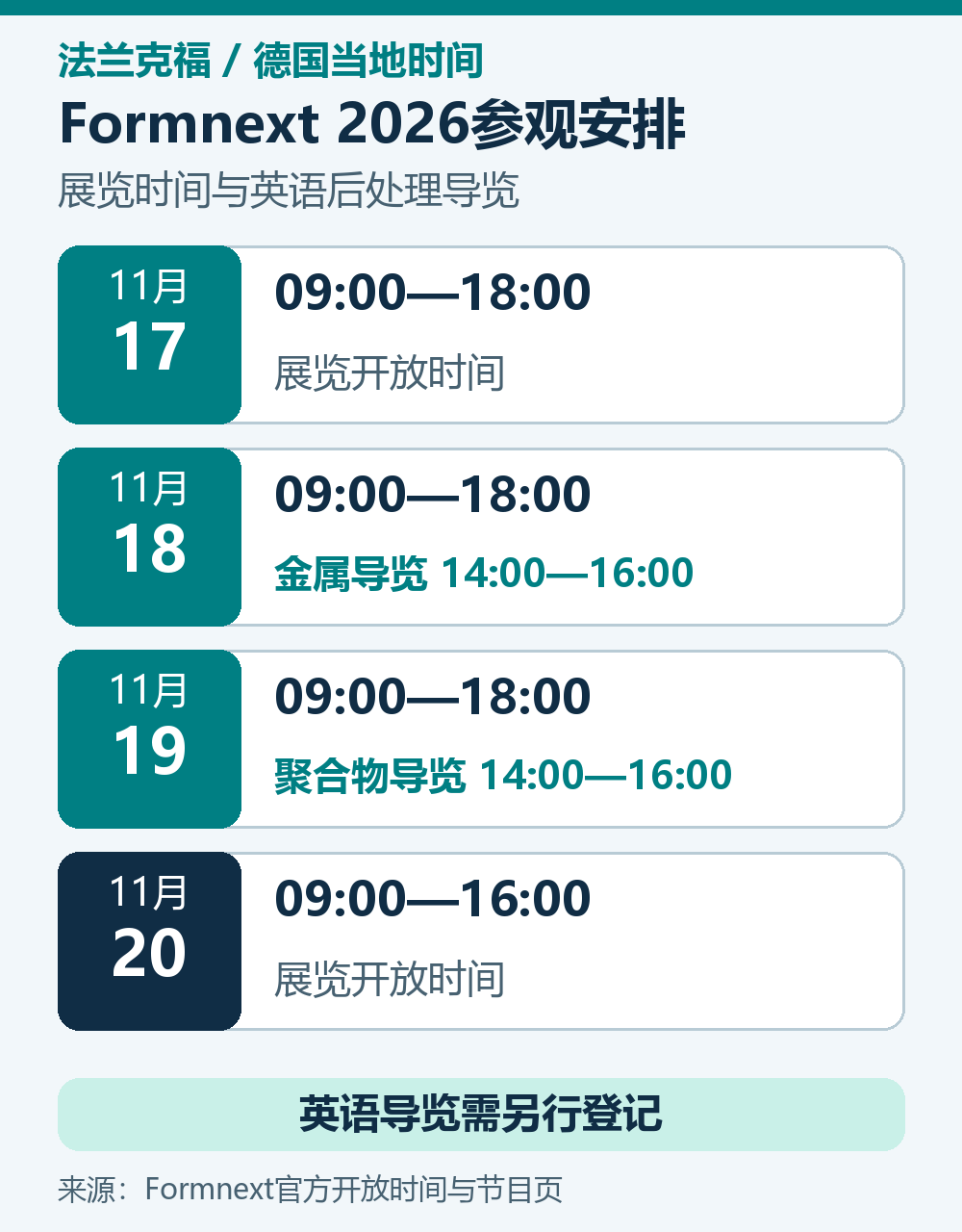 Formnext 2026参观日程:11月17日至19日9点至18点,20日9点至16点;18日金属后处理、19日聚合物后处理有英语导览。